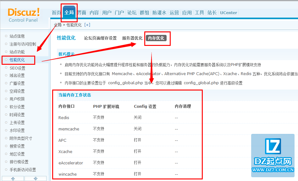 discuz程序当前内存工作状态